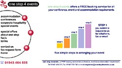 One Stop 4 Events homepage